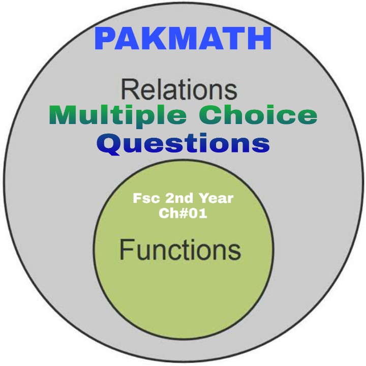 functions related mcqs 2and year ch#01