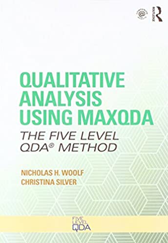 Qualitative Analysis Using ATLAS.ti, NVivo and MAXQDA: The Five-Level QDA™ Method (Developing Qualitative Inquiry)